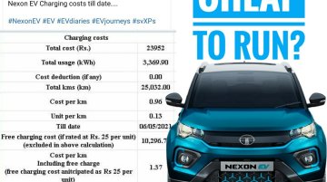 Tata Nexon EV Running Cost Is Below 1 Re/Km - Calculated by Owner