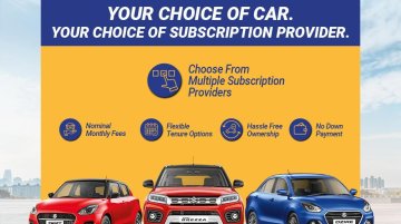 Maruti Suzuki Subscription Service Now in Four More Cities