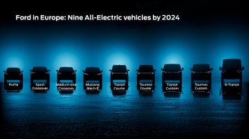 Ford to Introduce Multiple New All-Electric Vehicles by 2024