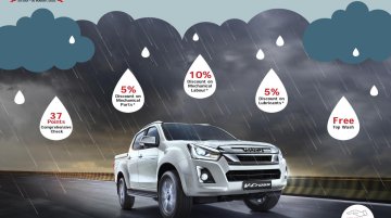 Isuzu Announces I-Care Monsoon Camp for Customers in India