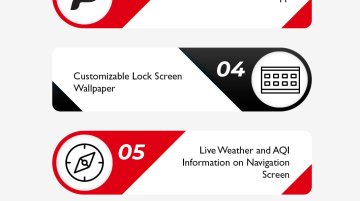 New MG Gloster to Come Equipped With Over 75 Connected Car Features