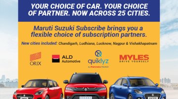 Maruti Suzuki Subscribe Car Subscription Service Now in 5 More Cities