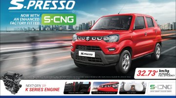 Maruti S-Presso CNG Variant Now on Sale