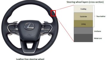 Lexus RX to Come with Faux Leather Steering Wheel by Toyoda