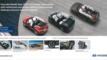 Hyundai Creta, Venue & Alcazar Now With More Safety Features