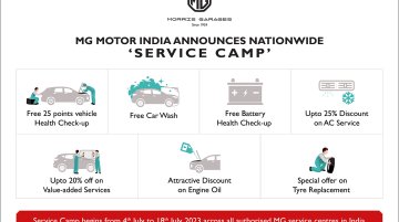 MG Motor India Announces Nationwide Service Camp