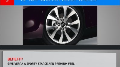 Hyundai Verna presentation alloys