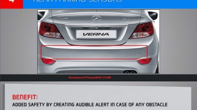 Hyundai Verna presentation sensors