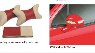 Chevrolet Spark special edition ORVM with blinker