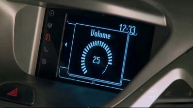Ford Ka SYNC volume control
