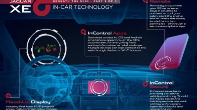 Jaguar XE interior teased