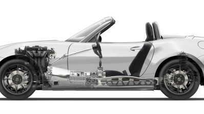 2016 Mazda MX-5 Miata layout