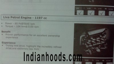 Toyota Etios Liva facelift engines