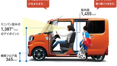 Daihatsu Wake specifications