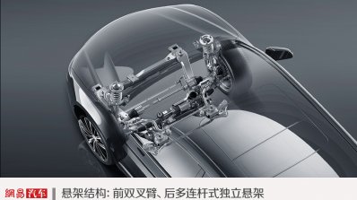 Geely GC9 front axle press image