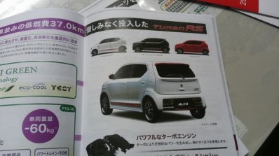 New Suzuki Alto JDM Turbo RS rear