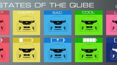 Qoros Qloud Qubed concept moods
