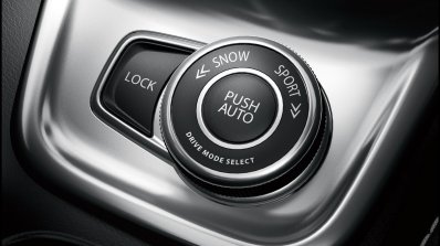 Suzuki Vitara Web Black Edition AllGrip controller