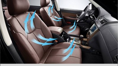 2015 Ssangyong Rexton W front seats