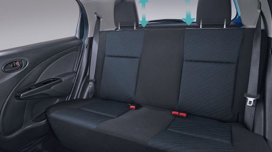 Toyota Etios Valco facelift rear headrest Indonesia