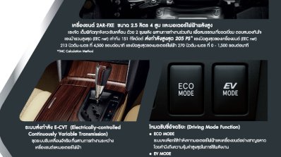 2015 Toyota Camry Hybrid facelift Thailand press shot details