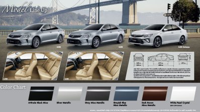 2015 Toyota Camry facelift Thailand press shot color chart