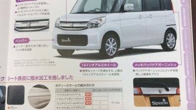 2015 Suzuki Spacia T front three quarter brochure leak