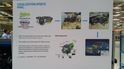BMW Plant chennai localization update HVAC system