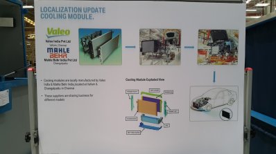 BMW Plant chennai localization update cooling module