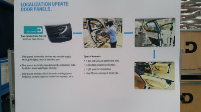 BMW Plant chennai localization update door panels
