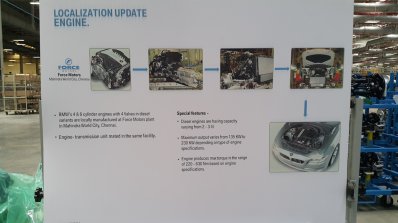 BMW Plant chennai localization update force motors engines