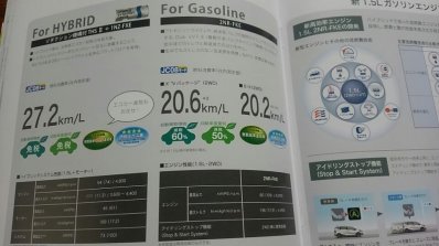 2016 Toyota Sienta engine details brochure image leak