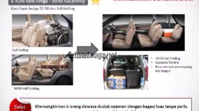 2016 Daihatsu Xenia (rebadged Toyota Avanza) cabin official images leaked