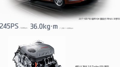 2016 Hyundai Sonata 2.0 turbo front three quarter press images