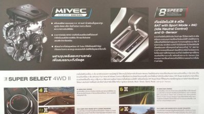 2016 Mitsubishi Pajero Sport engine and 4WD system brochure scan