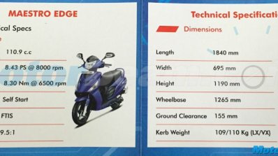 Hero-Maestro-Edge-Technical Specifications