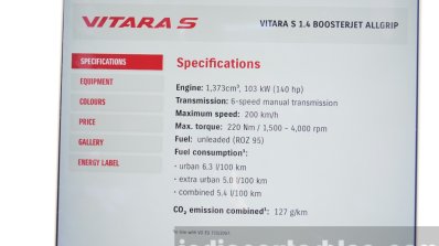 Suzuki Vitara S Grade specs at IAA 2015