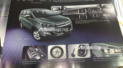 2016 Toyota Innova Q Brochure