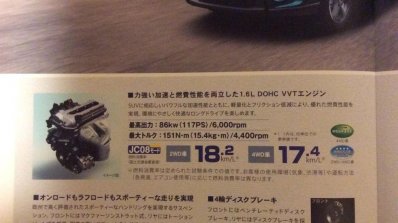 Suzuki Escudo brochure engine leaked