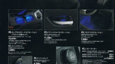 Suzuki Escudo brochure interior backlight leaked