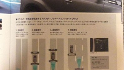 Suzuki Escudo brochure safety leaked