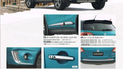 Suzuki Escudo brochure urban line leaked