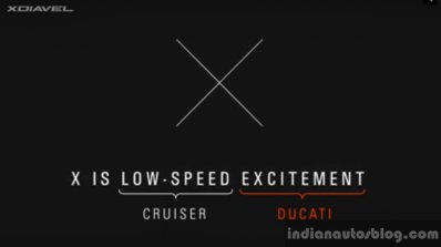 Ducati XDiavel X stands for EICMA 2015