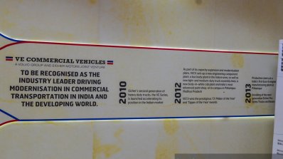 VCEV history timeline at EXCON 2015