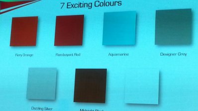 Mahindra KUV100 color palette official