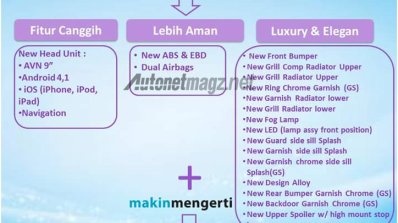 Suzuki Ertiga Dreza feature list leaked