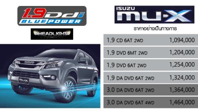 2016 Isuzu MU-X price list launched in Thailand