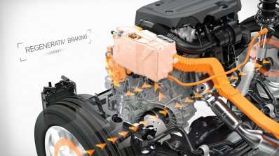 Volvo T5 Twin Engine - Regenerative braking