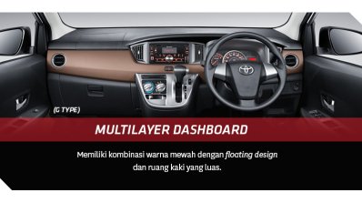 Toyota Calya interior dashboard