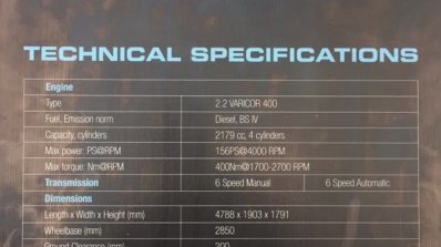 Tata Hexa spec sheet off-road event